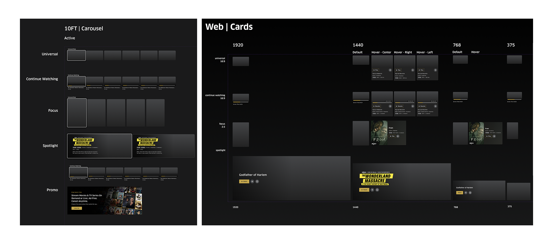 New card, hover, and carousel components added to the MGM+ design system